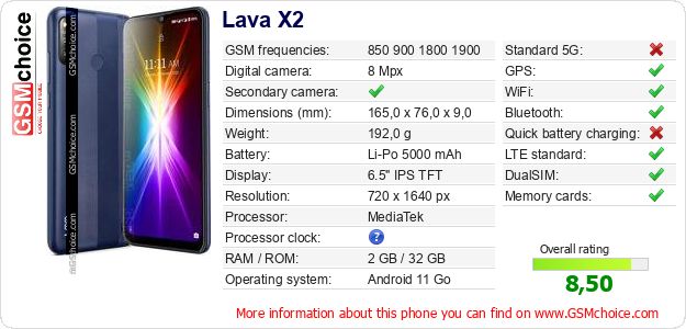 Lava X2 technical specifications Lava X2 technical specifications