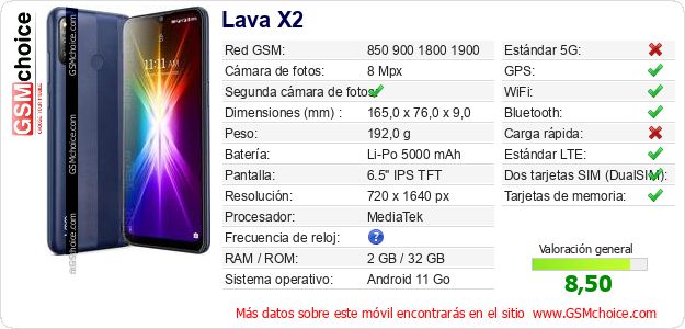 Lava X2 Datos técnicos del móvil Lava X2 Datos técnicos del móvil