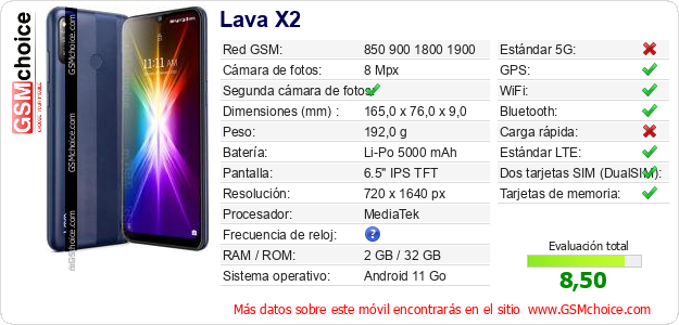 Lava X2 Datos técnicos del móvil 