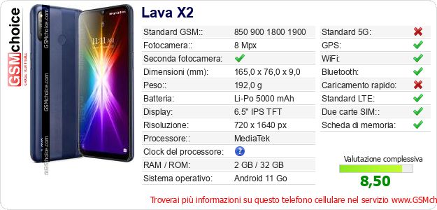 Lava X2 Dati tecnici di telefono cellulare 