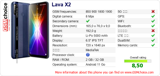 Lava X2 手機技術數據