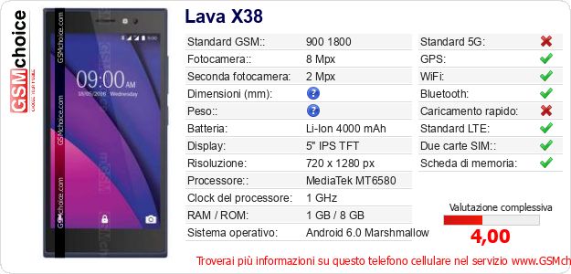 Lava X38 Dati tecnici di telefono cellulare Lava X38 Dati tecnici di telefono cellulare