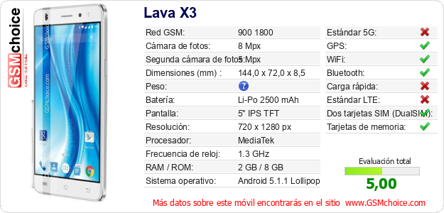 Lava X3 Datos técnicos del móvil 