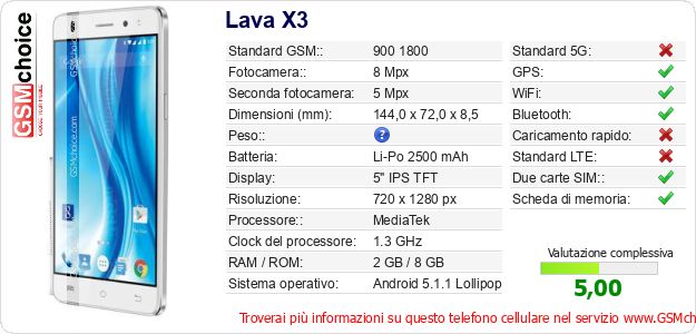Lava X3 Dati tecnici di telefono cellulare Lava X3 Dati tecnici di telefono cellulare