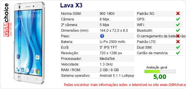Lava X3 Especificações técnicas do telemóvel Lava X3 Especificações técnicas do telemóvel