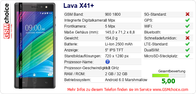 Lava X41+ technische Daten Lava X41+ technische Daten