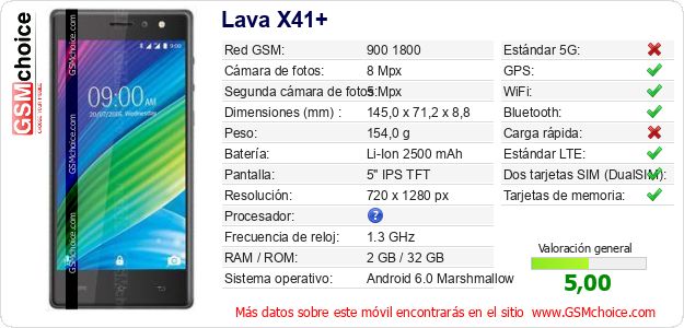 Lava X41+ Datos técnicos del móvil Lava X41+ Datos técnicos del móvil