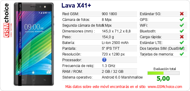 Lava X41+ Datos técnicos del móvil 