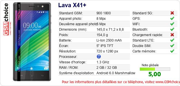 Lava X41+ Fiche technique Lava X41+ Fiche technique
