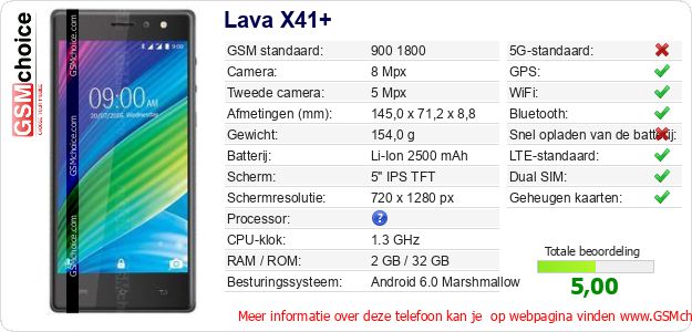Lava X41+ Technische gegevens 