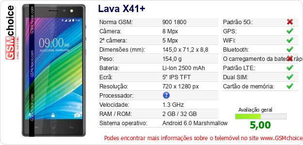 Lava X41+ Especificações técnicas do telemóvel Lava X41+ Especificações técnicas do telemóvel