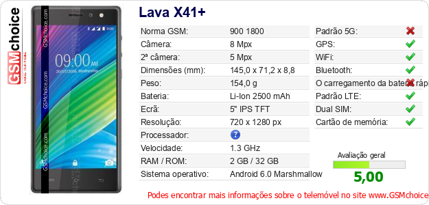 Lava X41+ Especificações técnicas do telemóvel 