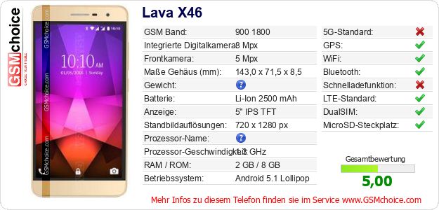 Lava X46 technische Daten Lava X46 technische Daten