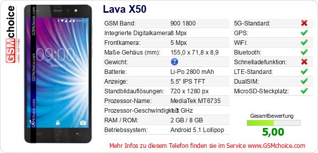Lava X50 technische Daten Lava X50 technische Daten
