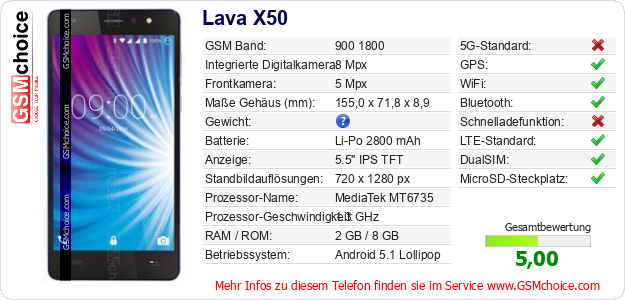 Lava X50 technische Daten Lava X50 technische Daten
