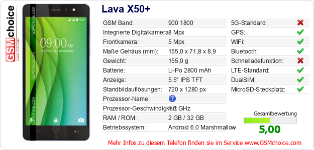 Lava X50+ technische Daten Lava X50+ technische Daten