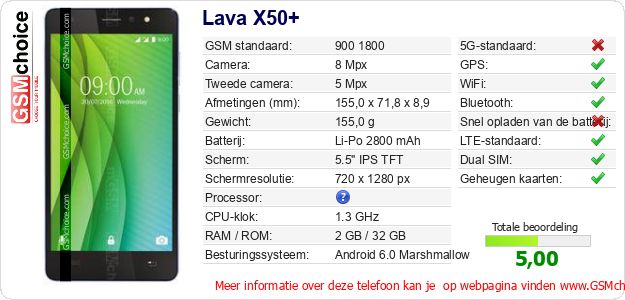 Lava X50+ Technische gegevens 