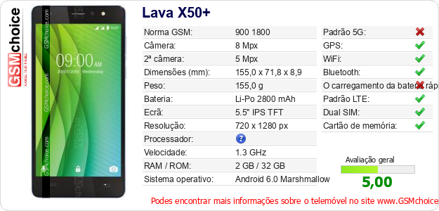 Lava X50+ Especificações técnicas do telemóvel Lava X50+ Especificações técnicas do telemóvel