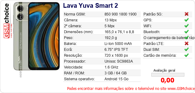 Lava Yuva Smart 2 Especificações técnicas do telemóvel  Lava Yuva Smart 2 Especificações técnicas do telemóvel