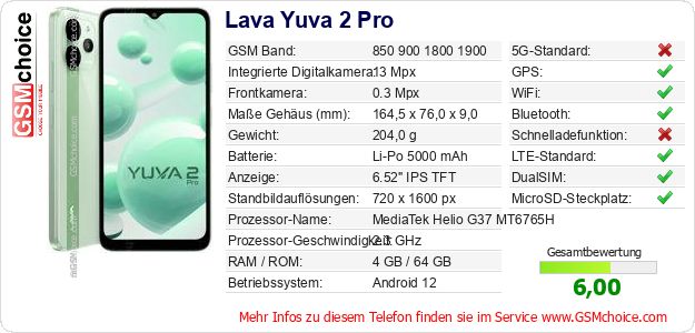 Lava Yuva 2 Pro technische Daten Lava Yuva 2 Pro technische Daten