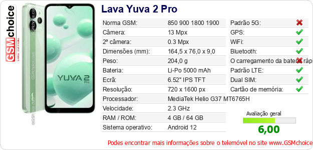 Lava Yuva 2 Pro Especificações técnicas do telemóvel 