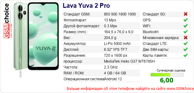 Lava Yuva 2 Pro Технические данные телефона Lava Yuva 2 Pro Технические данные телефона