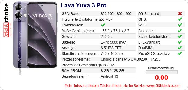 Lava Yuva 3 Pro technische Daten Lava Yuva 3 Pro technische Daten