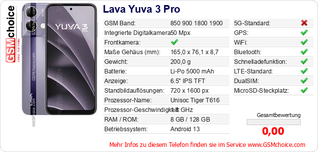 Lava Yuva 3 Pro technische Daten Lava Yuva 3 Pro technische Daten