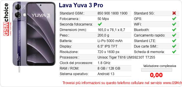 Lava Yuva 3 Pro Dati tecnici di telefono cellulare Lava Yuva 3 Pro Dati tecnici di telefono cellulare