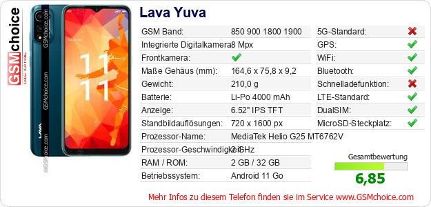 Lava Yuva technische Daten Lava Yuva technische Daten