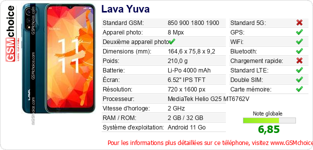 Lava Yuva Fiche technique