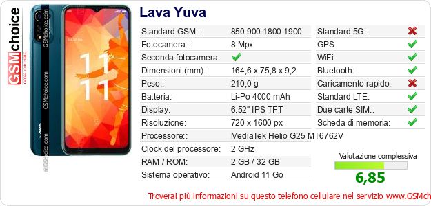 Lava Yuva Dati tecnici di telefono cellulare Lava Yuva Dati tecnici di telefono cellulare