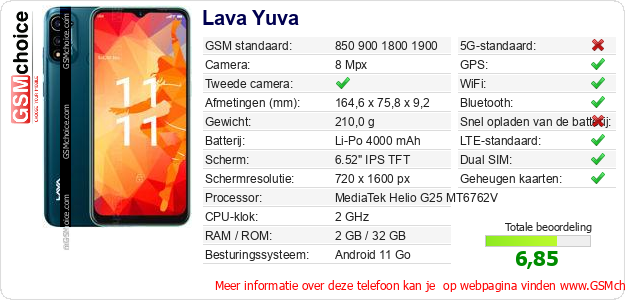 Lava Yuva Technische gegevens 