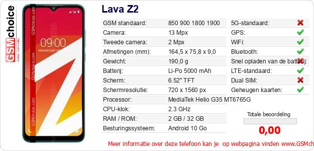 Lava Z2 Technische gegevens Lava Z2 Technische gegevens