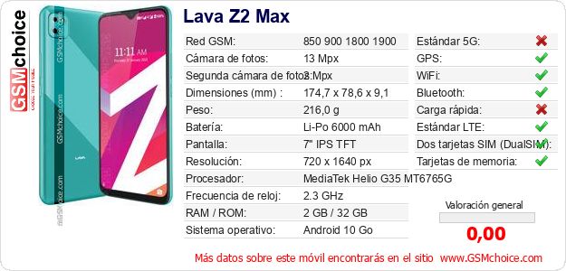 Lava Z2 Max Datos técnicos del móvil 