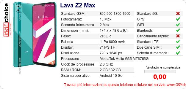 Lava Z2 Max Dati tecnici di telefono cellulare 