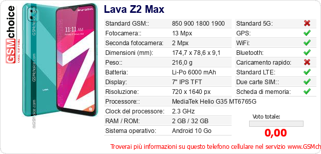 Lava Z2 Max Dati tecnici di telefono cellulare Lava Z2 Max Dati tecnici di telefono cellulare