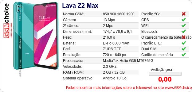 Lava Z2 Max Especificações técnicas do telemóvel Lava Z2 Max Especificações técnicas do telemóvel