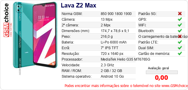 Lava Z2 Max Especificações técnicas do telemóvel 