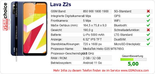 Lava Z2s technische Daten Lava Z2s technische Daten