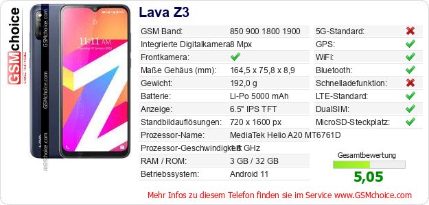 Lava Z3 technische Daten Lava Z3 technische Daten