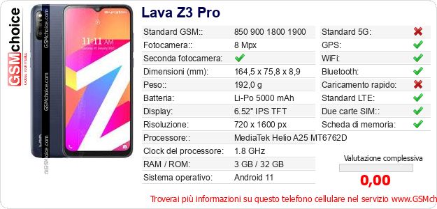 Lava Z3 Pro Dati tecnici di telefono cellulare 