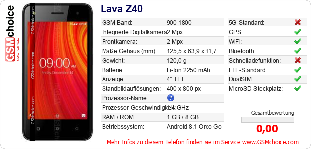 Lava Z40 technische Daten Lava Z40 technische Daten