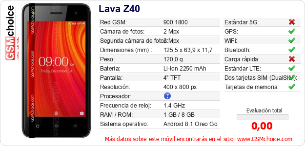 Lava Z40 Datos técnicos del móvil 