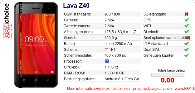Lava Z40 Technische gegevens 