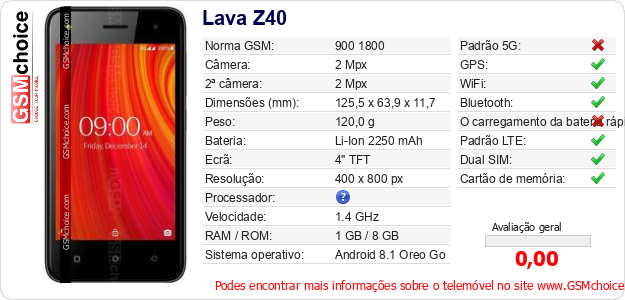Lava Z40 Especificações técnicas do telemóvel 
