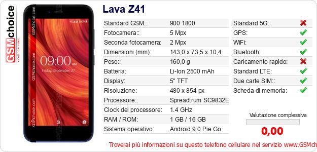 Lava Z41 Dati tecnici di telefono cellulare Lava Z41 Dati tecnici di telefono cellulare
