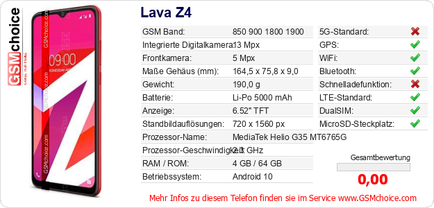 Lava Z4 technische Daten Lava Z4 technische Daten