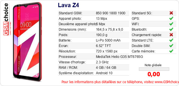 Lava Z4 Fiche technique