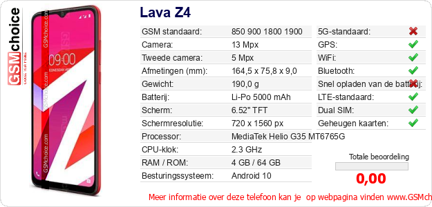 Lava Z4 Technische gegevens 